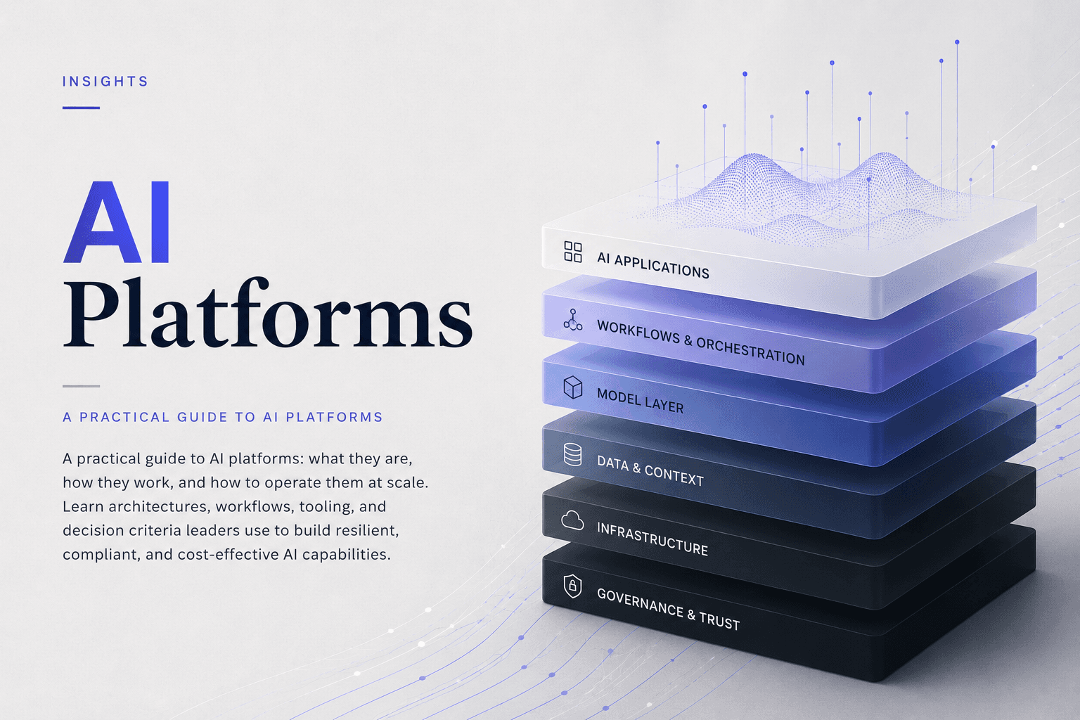 AI-platforms