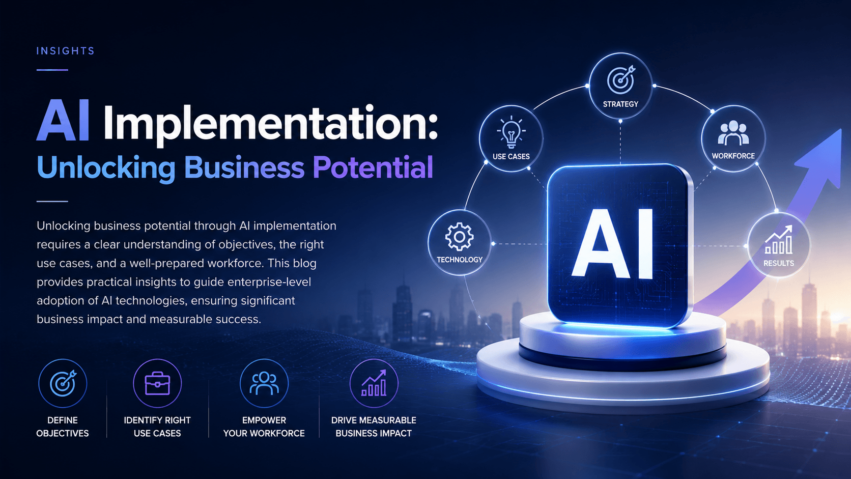 AI Implementation: Unlocking Business Potential