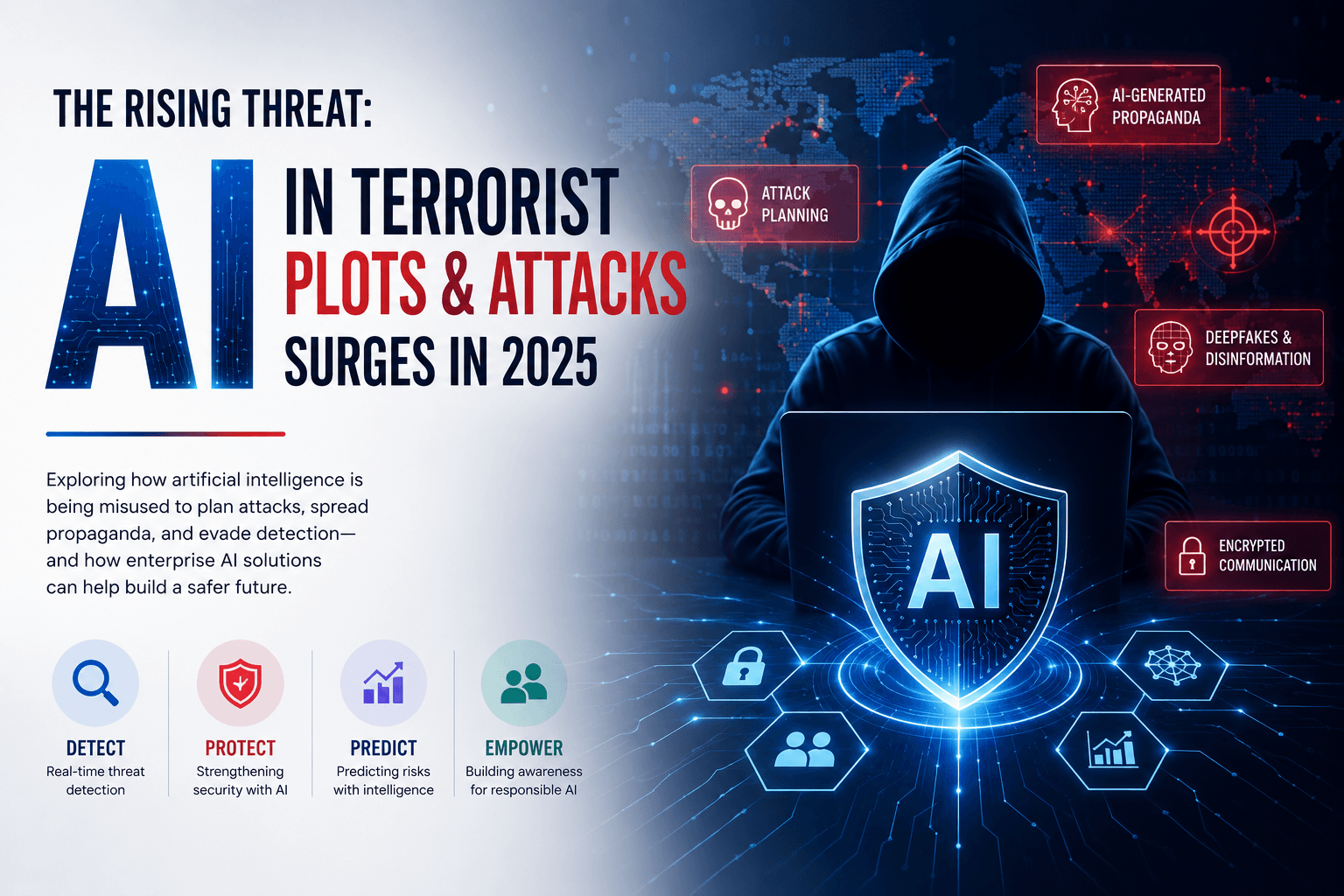 AI Use in Terrorist Plots and Attacks Surges in 2025 - Small Wars Journal