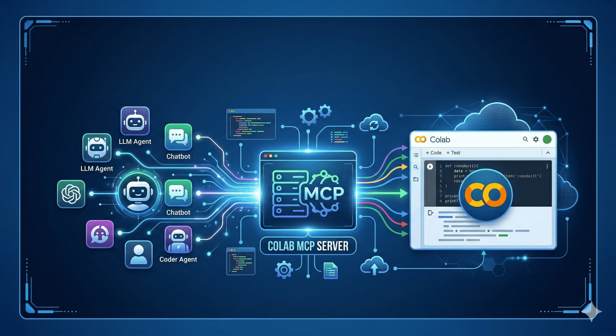 Announcing the Colab MCP Server: Connect Any AI Agent to Google Colab