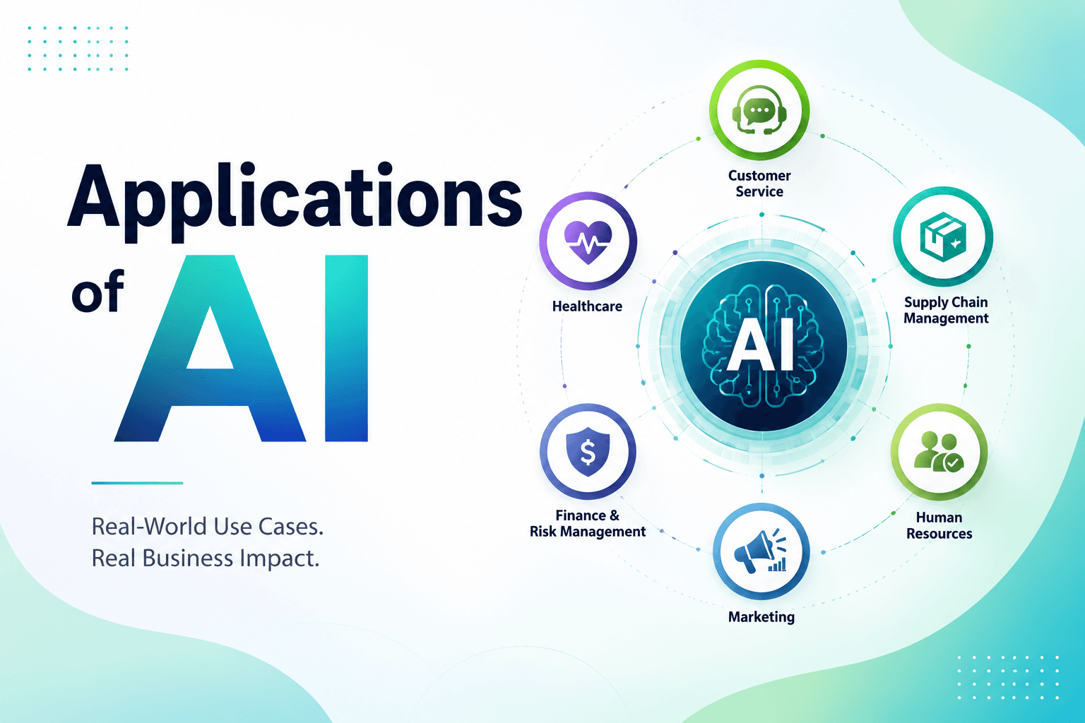 Applications of AI