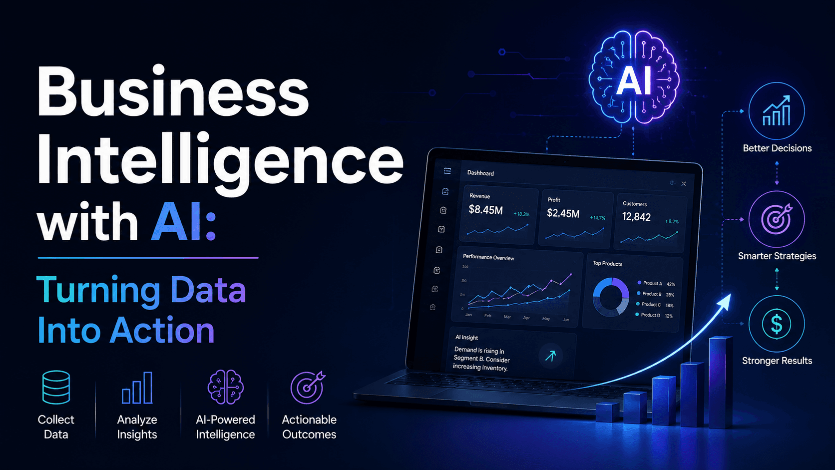 Business Intelligence with AI: Turning Data Into Action