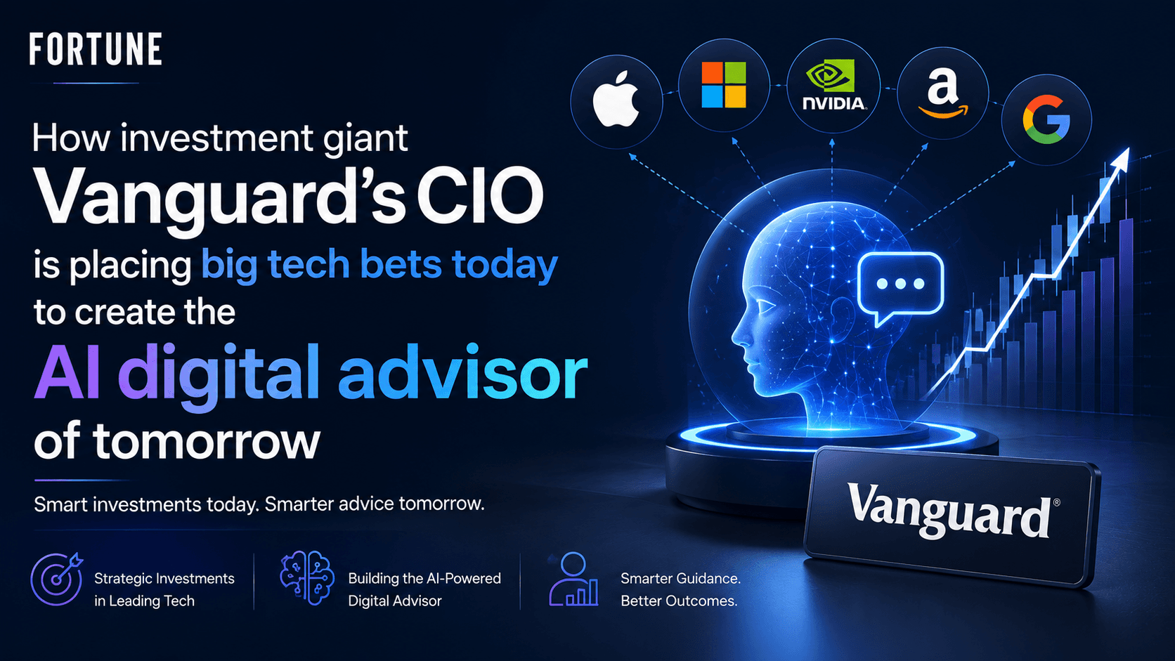 How investment giant Vanguard’s CIO is placing big tech bets today to create the AI digital advisor of tomorrow - Fortune