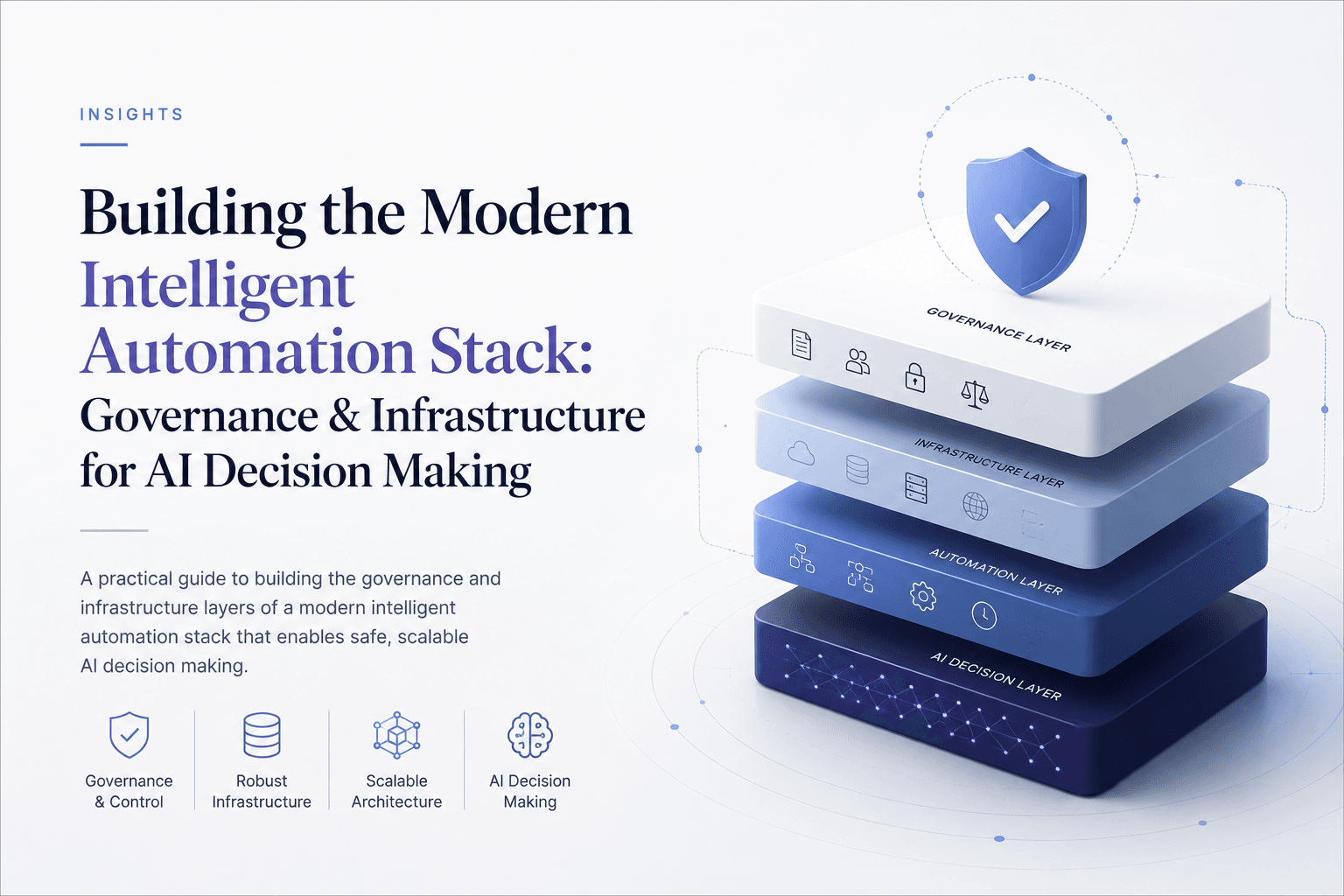 Building the Modern Intelligent Automation Stack: Governance & Infrastructure for AI Decision Making